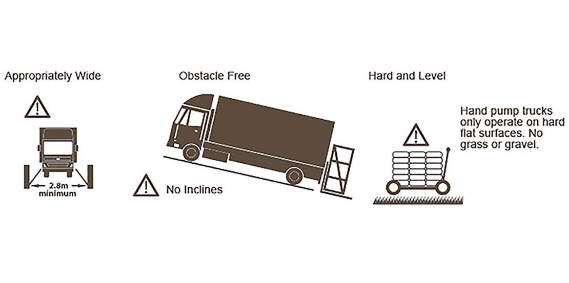 Pink Link - Pallet Network Deliveries